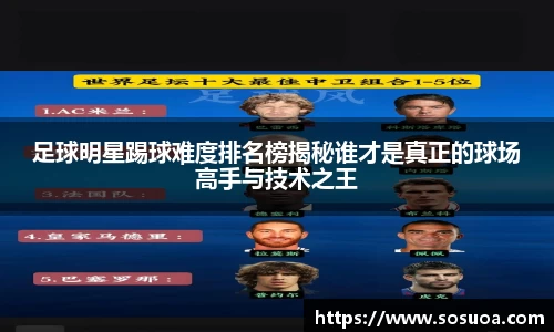 足球明星踢球难度排名榜揭秘谁才是真正的球场高手与技术之王